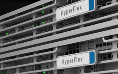 ¿Cuánto sabés sobre Cisco HyperFlex?